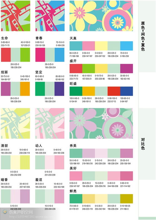 探索视觉语言 104张配色系统图谱与8形调色工具完全指南